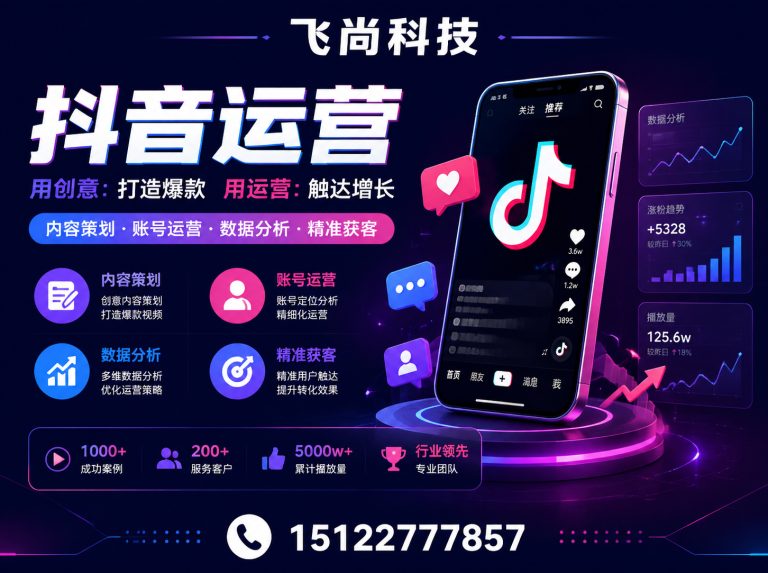 河东区抖音运营展示图